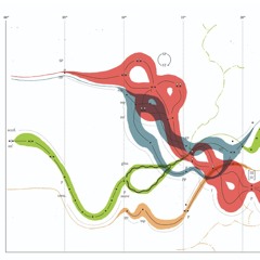 Caos Sensible (2022) para Ensamble Mixto y Medios Electrónicos