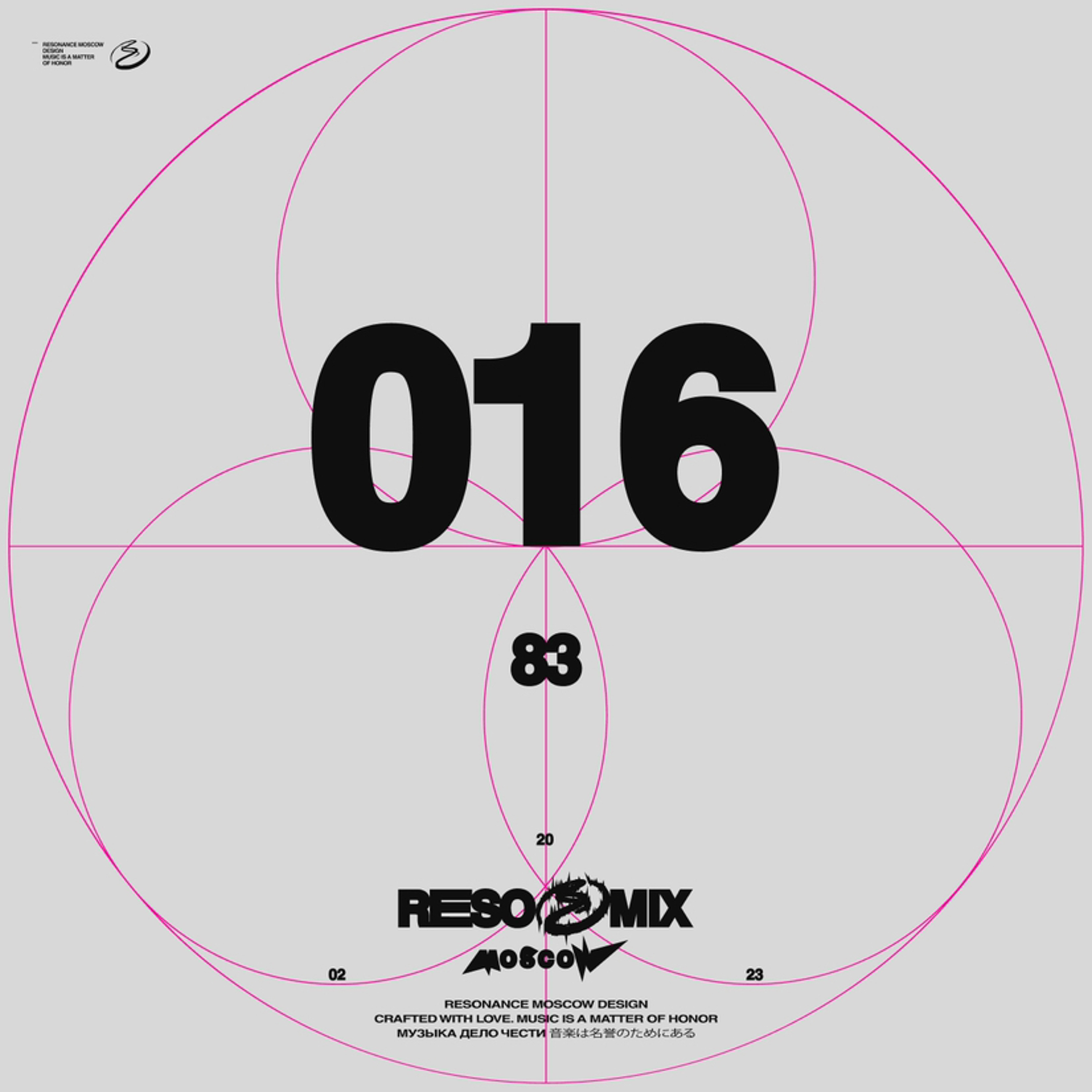 Resonance Moscow Podcast