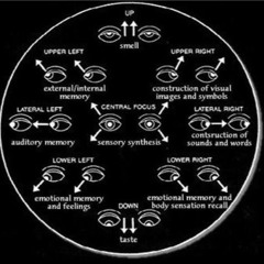 Cursed Abracadabra -  Edit