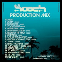 HoocH - Production Mix - June 2023