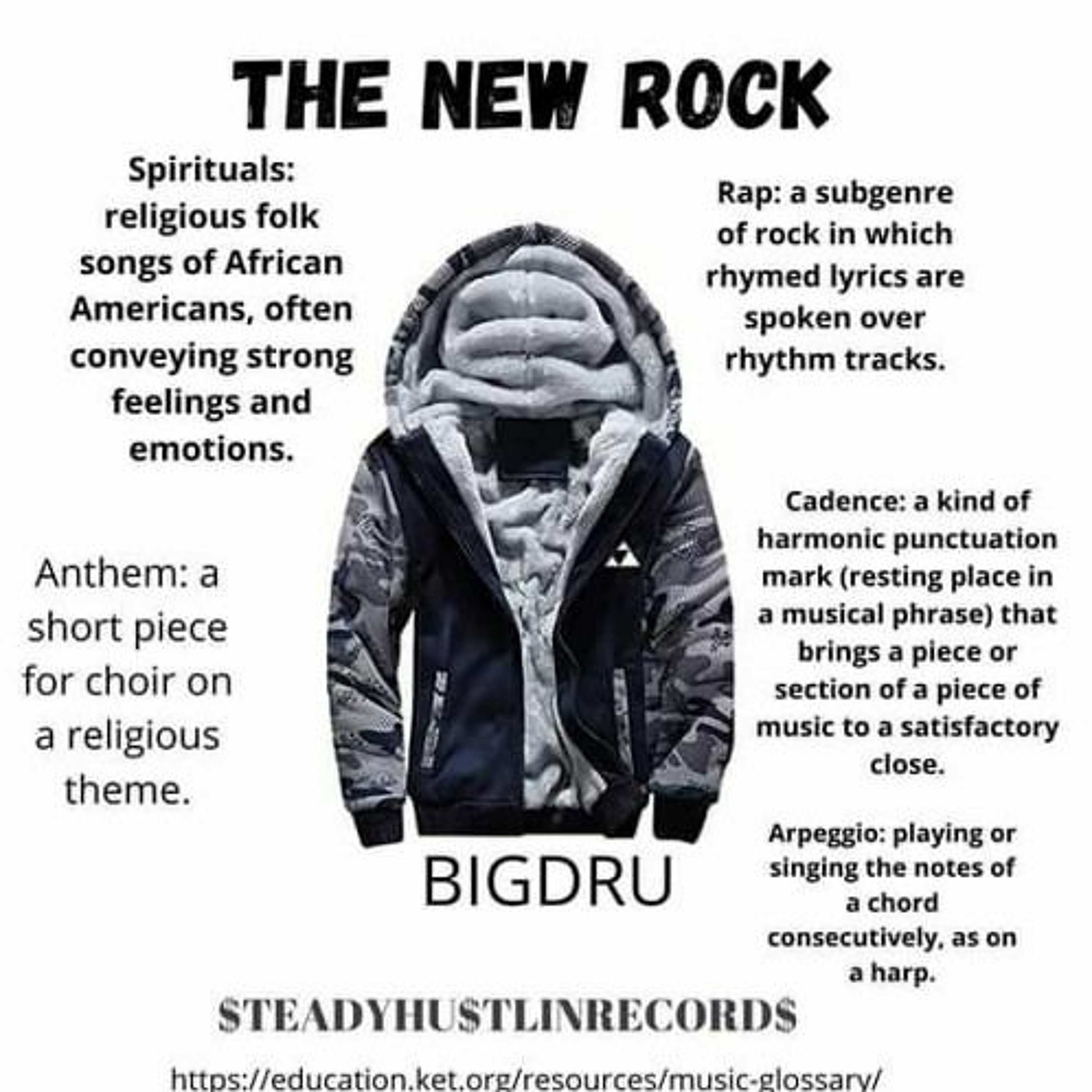 Colorado Indie Rap/Alternative Artist-BigDru