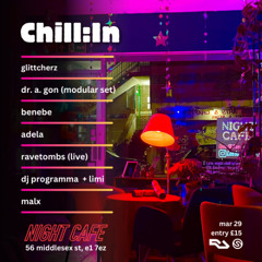 Guest Mixes