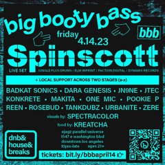 bbb 4.14.23 - artist playlist