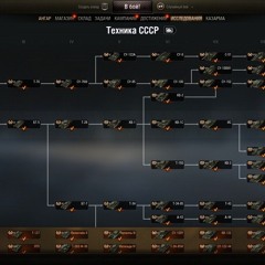 World of Tanks Soundtrack-Tech tree