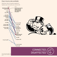 S3E41: The Public Wants Tax Justice, So Why Are Labour Dragging Their Feet?