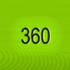 360 (Feat. Hatsune Miku, Kasane Teto & Akita Neru) LOW QUALITY + SLIGHT PITCH SHIFT