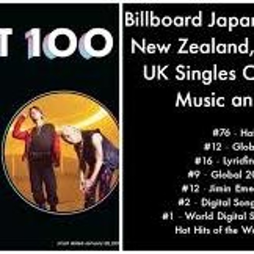 Stream The Melon Top 100 KPop Singles Chart Download You Need Right Now by Amy Weber Listen