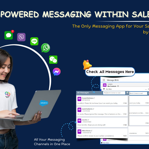 Best Salesforce SMS App
