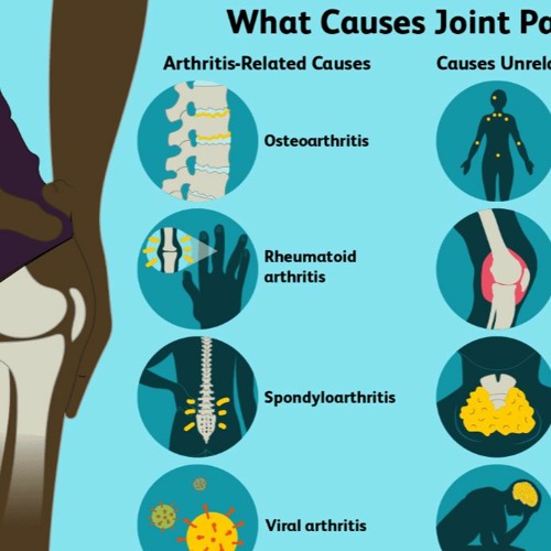 Stream Joint Restore Gummies Review - Does It Work? Experience and ... Stream Joint Restore Gummies Review - Does It Work? Experience and ...