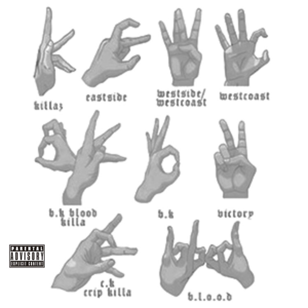 Crips Gang Hand Signs