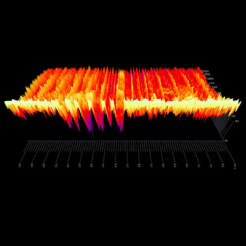 Mediocre Drum 'n Bass Mix - Volume IV