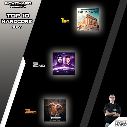 NovitHard presents Hardcore Top 10 | Luglio 2024