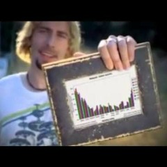 bulevard of breakcore resonance