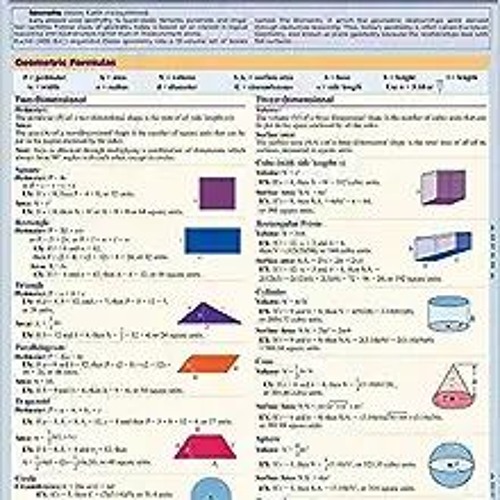 Geometry Reference Card