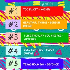 Top 5 Hits 19th April