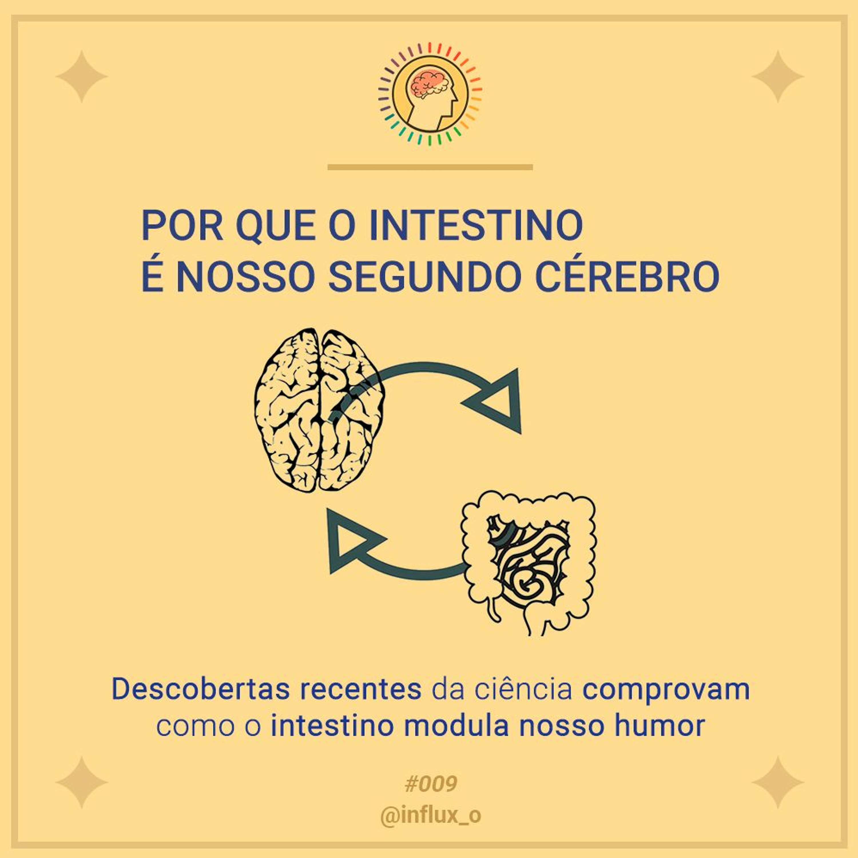 influxo