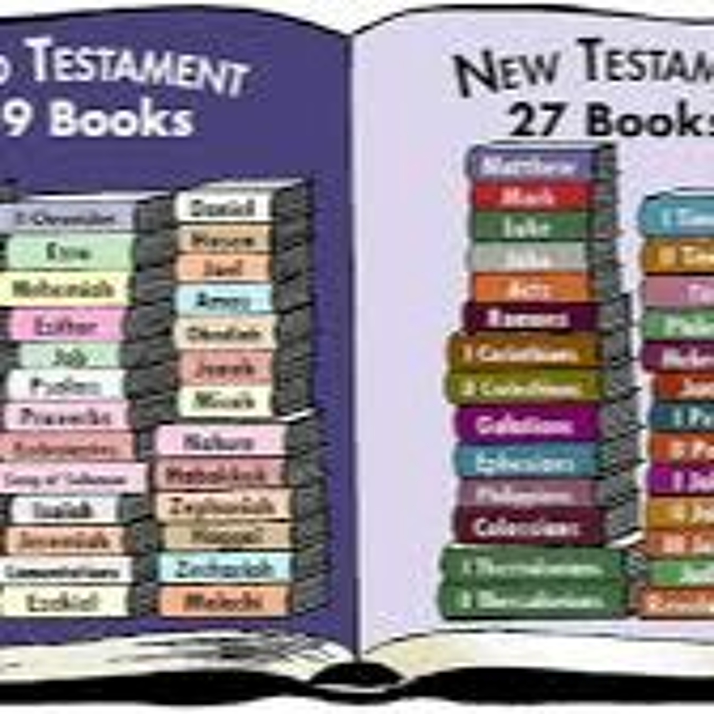 THE OLD NEW TESTAMENT DECEPTION (Apostle Emmanuel A Adjei