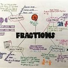 Fractions Of The Mind