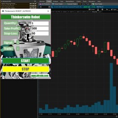 Thinkorswim Trading Robot - Forget About Losses!