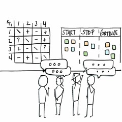 The Post Up: Dashboards & KPIs