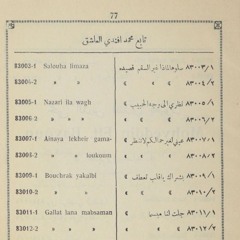 محمد أفندي العاشق - عيني لغير جمالكم لا تنظر - بيضافون 1924