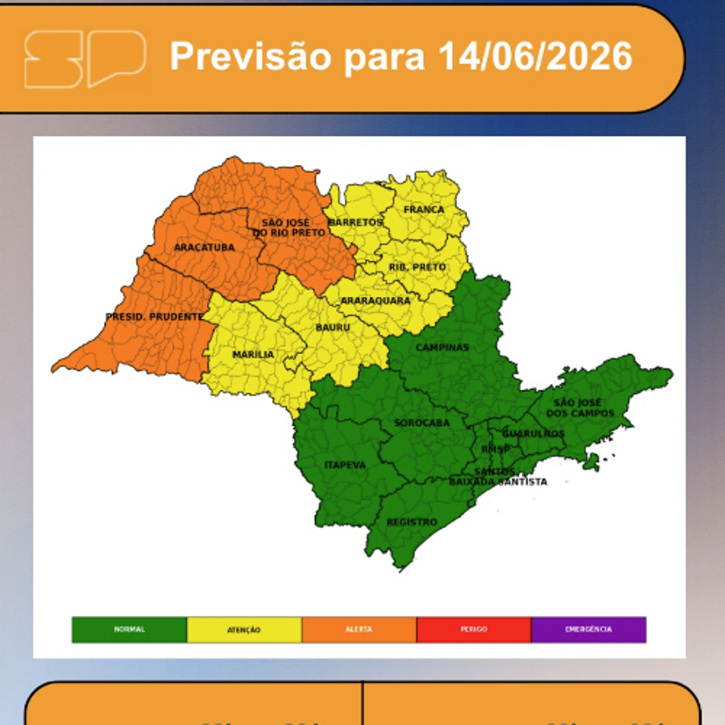 Defesa Civil - Domingo, dia 14/06, o sistema meteorológico responsável pelas instabilidades sobre o estado de São Paulo começará a se afastar gradualmente