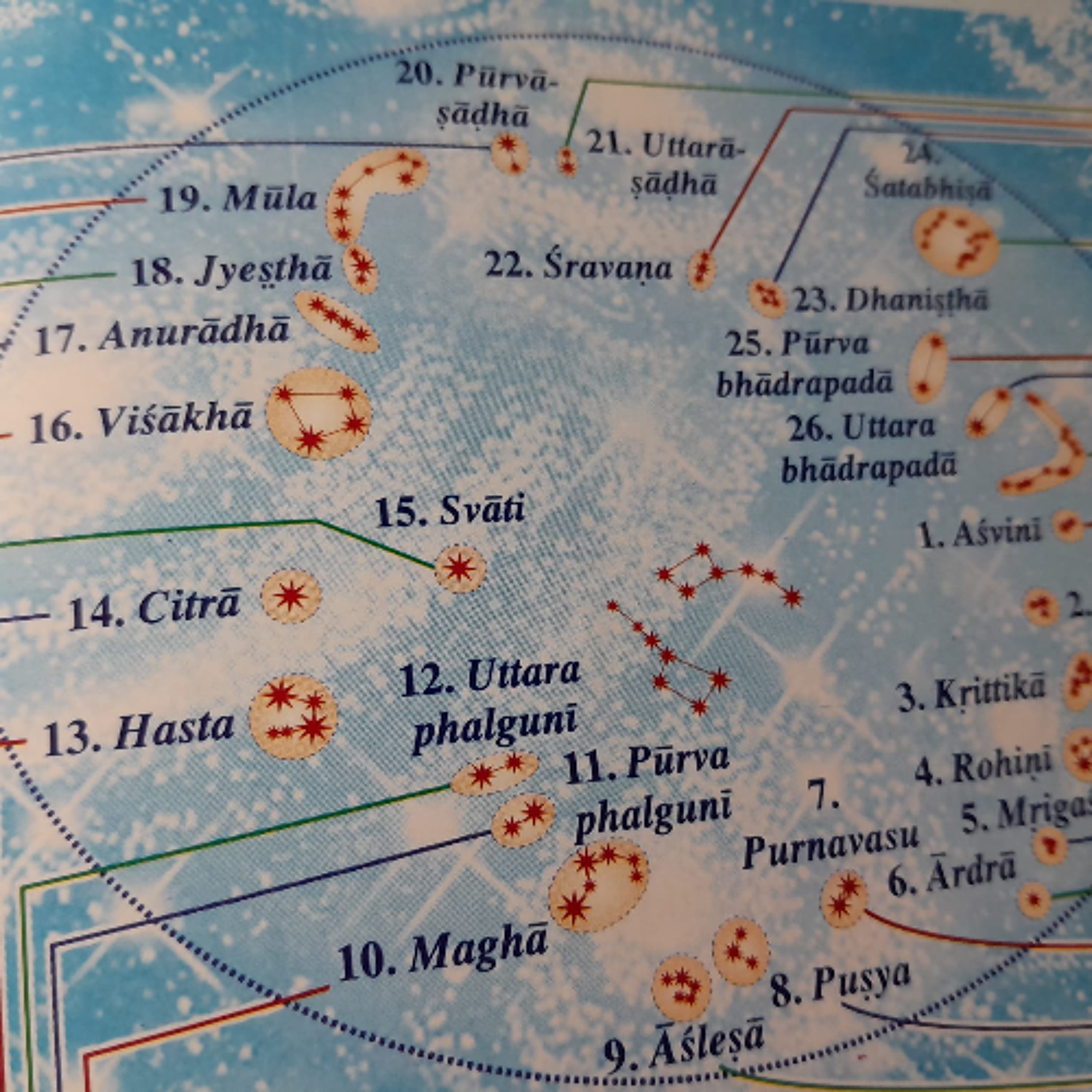 Radio Gandharva Gana