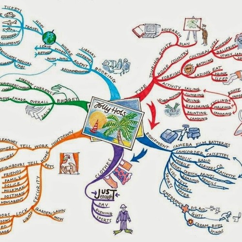 Stream The Ultimate Book Of Mind Maps.pdf by Itobraso | Listen online