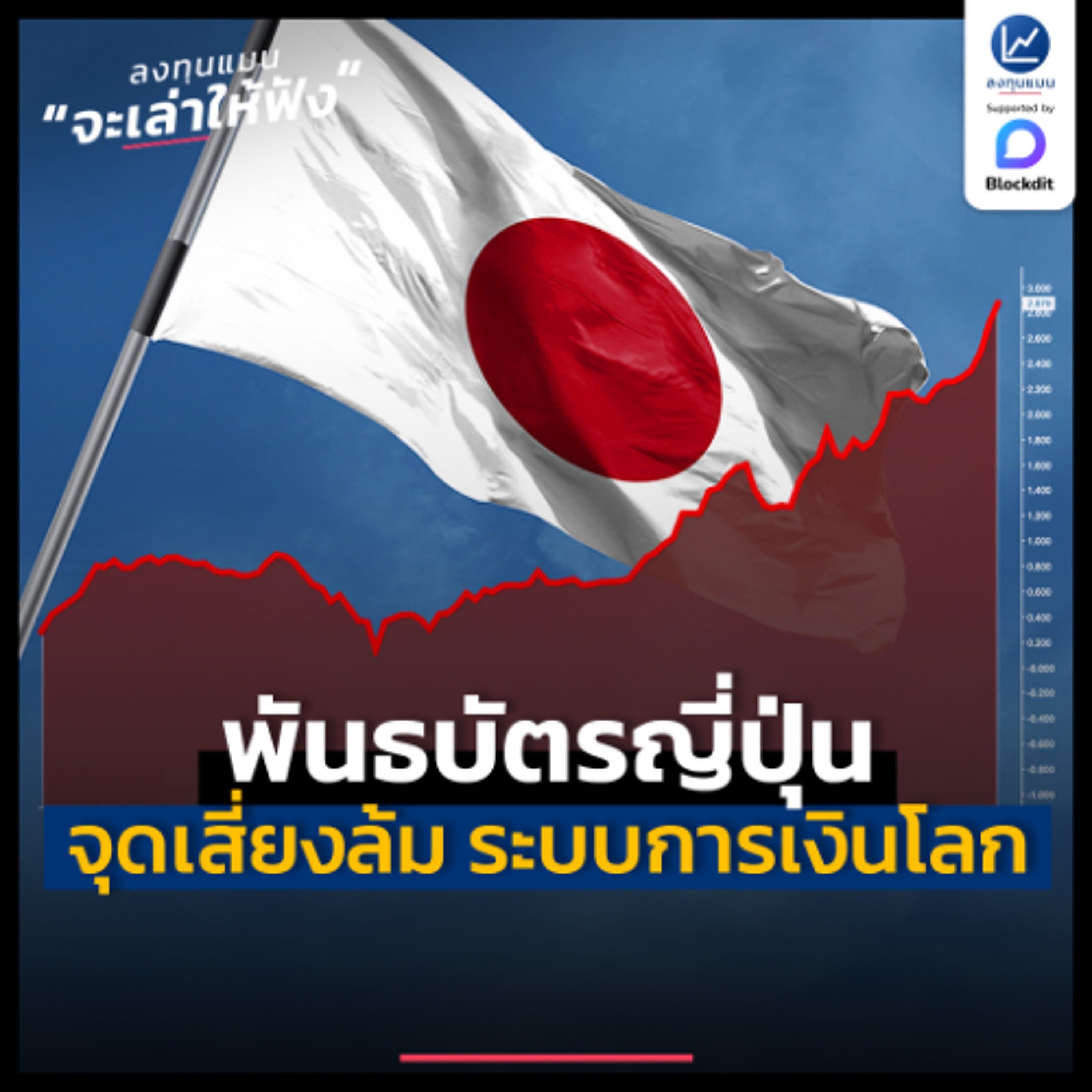 พันธบัตรญี่ปุ่น จุดเสี่ยงล้ม ระบบการเงินโลก | ลงทุนแมนจะเล่าให้ฟัง