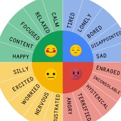 wellness check <3