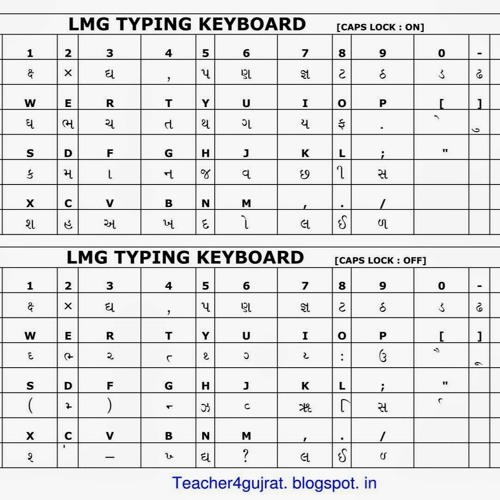 Stream Lmg Arun Gujarati Keyboard Layout Pdf 61 EXCLUSIVE by etkercolar