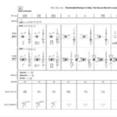 Mi nasco. Per pianoforte ed elettronica. Nº 1 (2024) | Solo piano, electronics