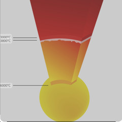 Shelliotone Amie Jones - 6000 Degrees 2
