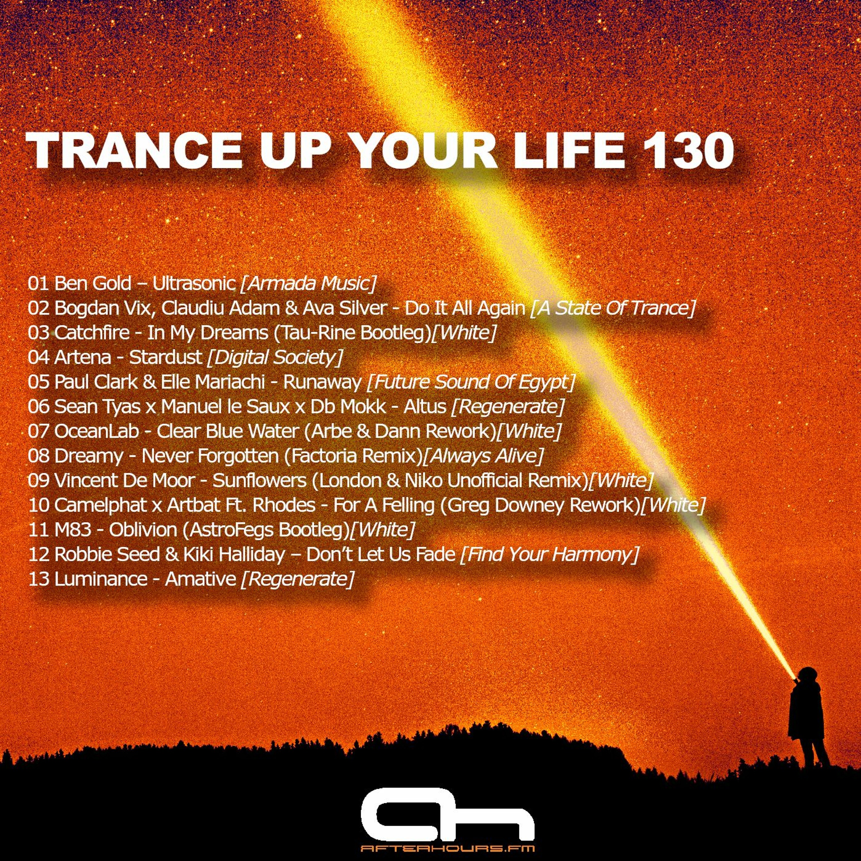 Trance Up You Life With Peteerson