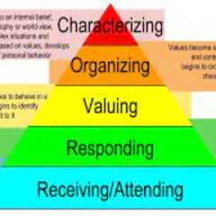 Beans and Mash Remastered