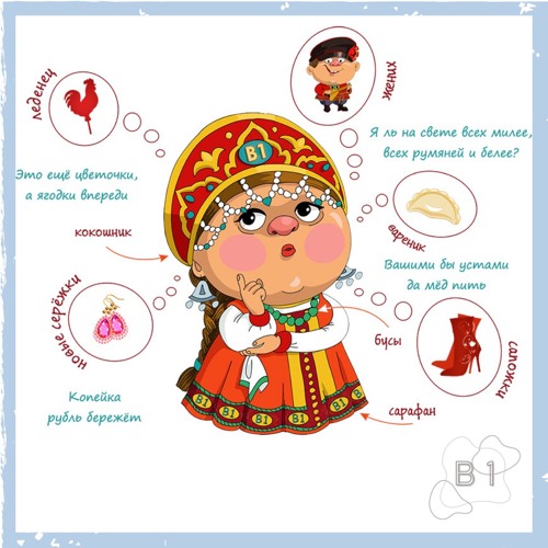 Stream episode Museum of art founded by the Khanenko family by CARUSEL.ME podcast Listen