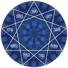 The Profound Benefits of the 963 Hz Solfeggio Frequency: Unlocking Inner Harmony and Healing