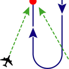 HOLDING_PATTERN