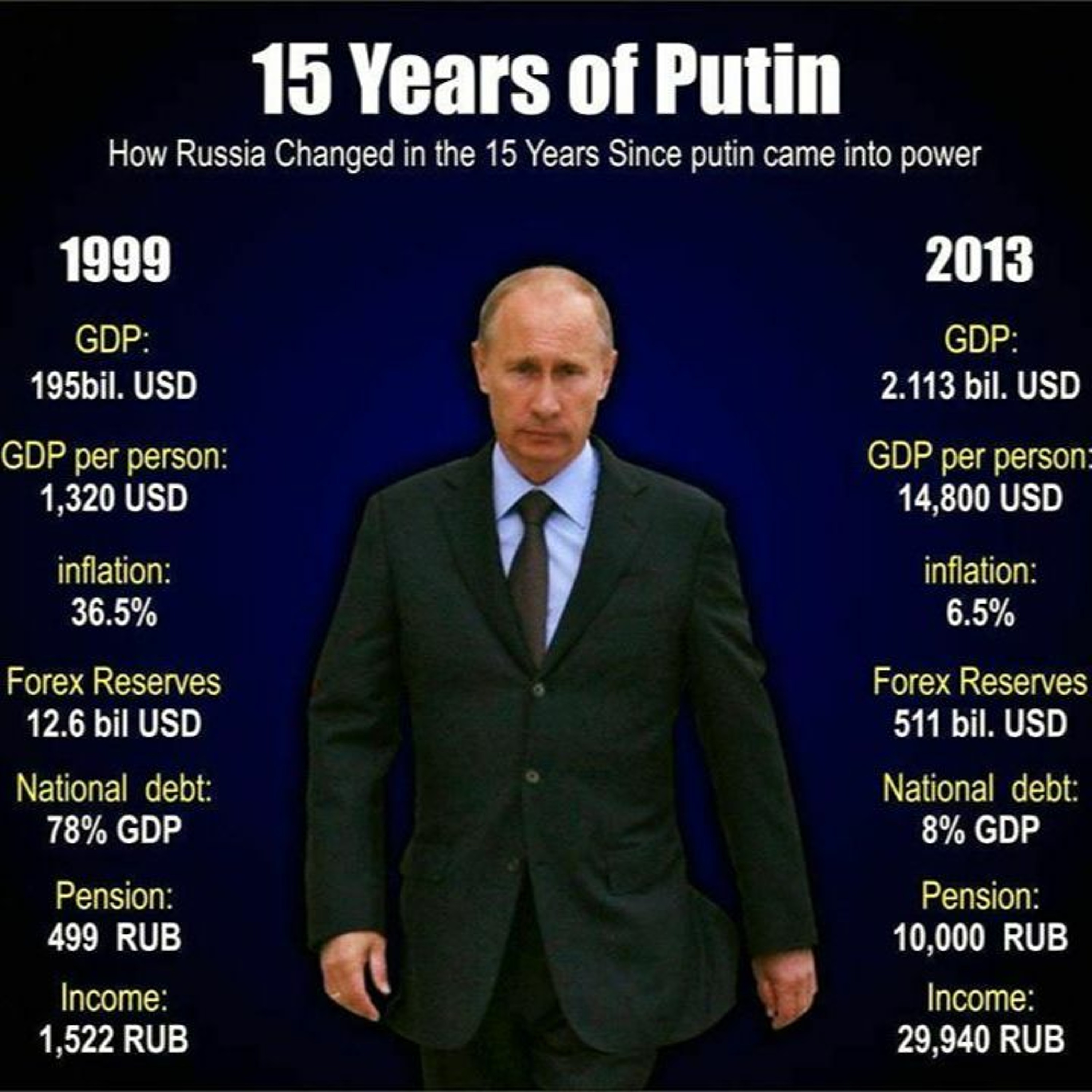 The Real Story Behind The Ukraine Crisis episode artwork