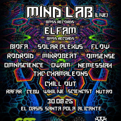 Elfam at Lost In Groove, Alicante, ES