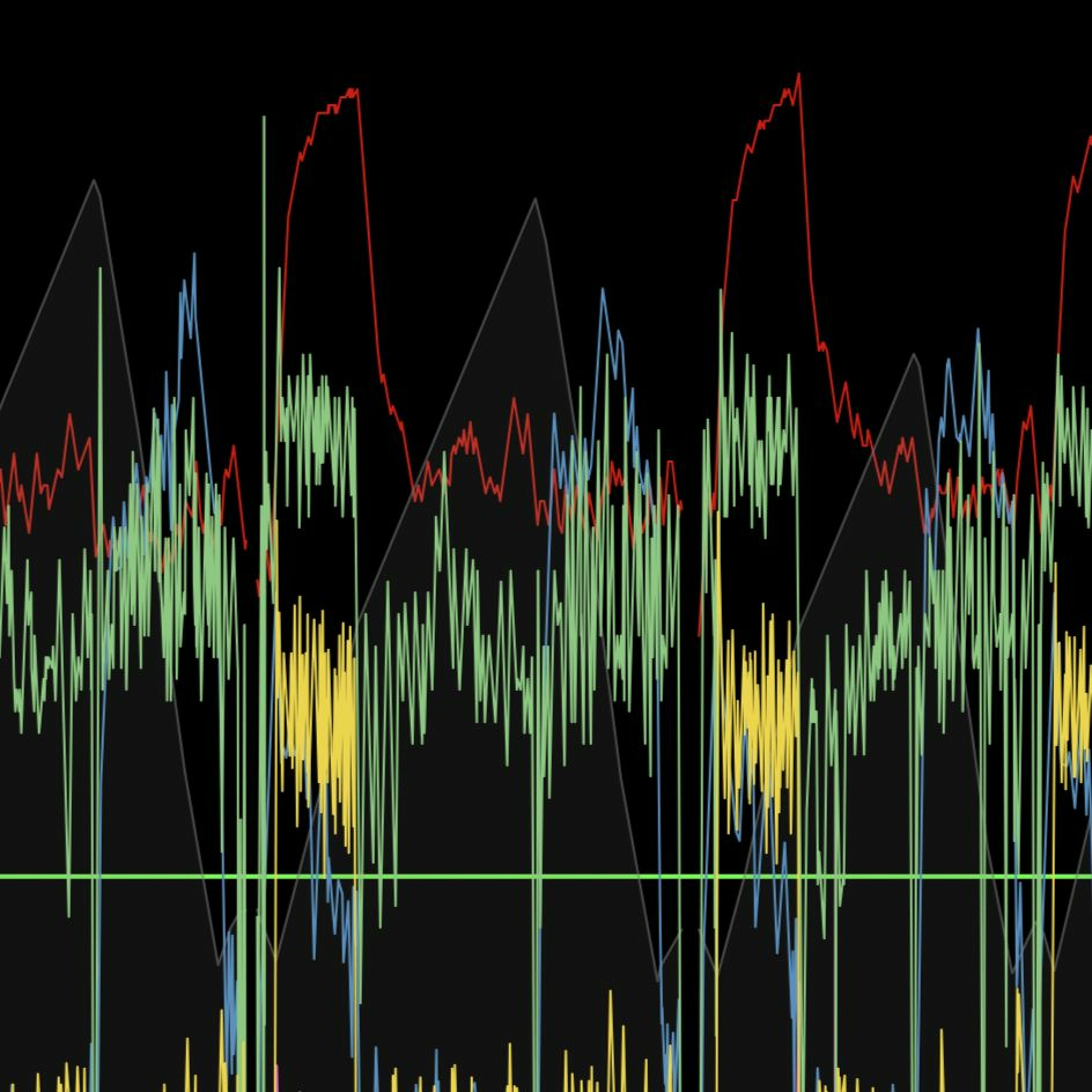 Ten Minute Tips #28: FTP and VO2max Thoughts and Listener Questions