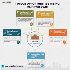 How Remote Recruitment Helps Startups Scale Quickly Today,