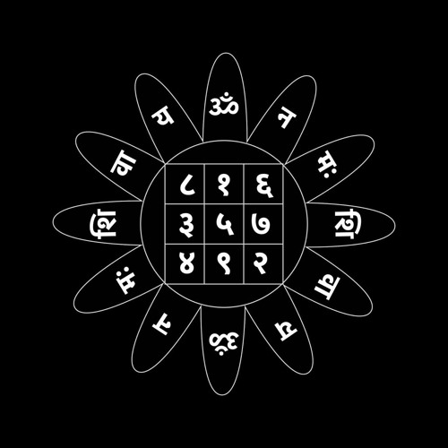 kkhlhrhmkṣahalmhklhrīṃ