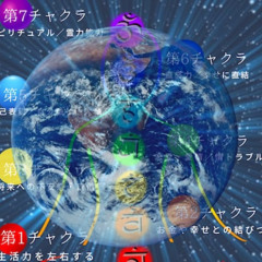 全てにキク！