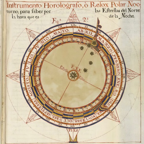 HypnoticTechnoDJSet_20251026