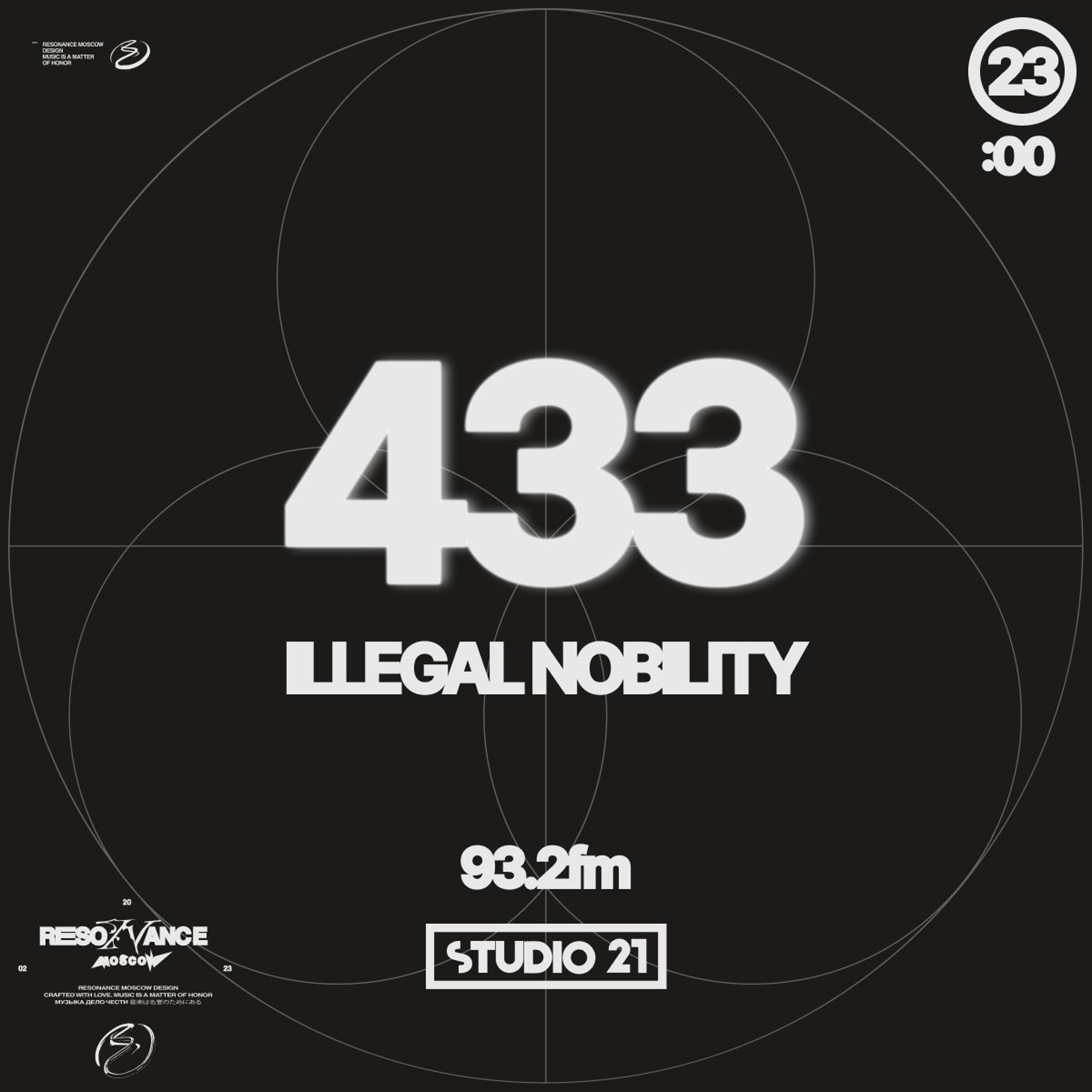 Resonance Moscow Podcast