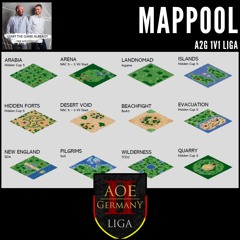 AOE2Germany 1v1 Liga Mappool