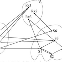 Structure Folding D432 25