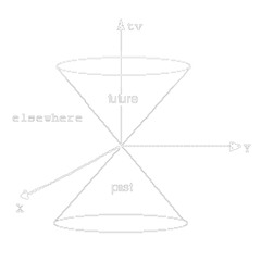 Out In The World NIN Flip