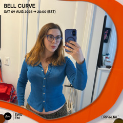 Bell Curve - 09 August 2025
